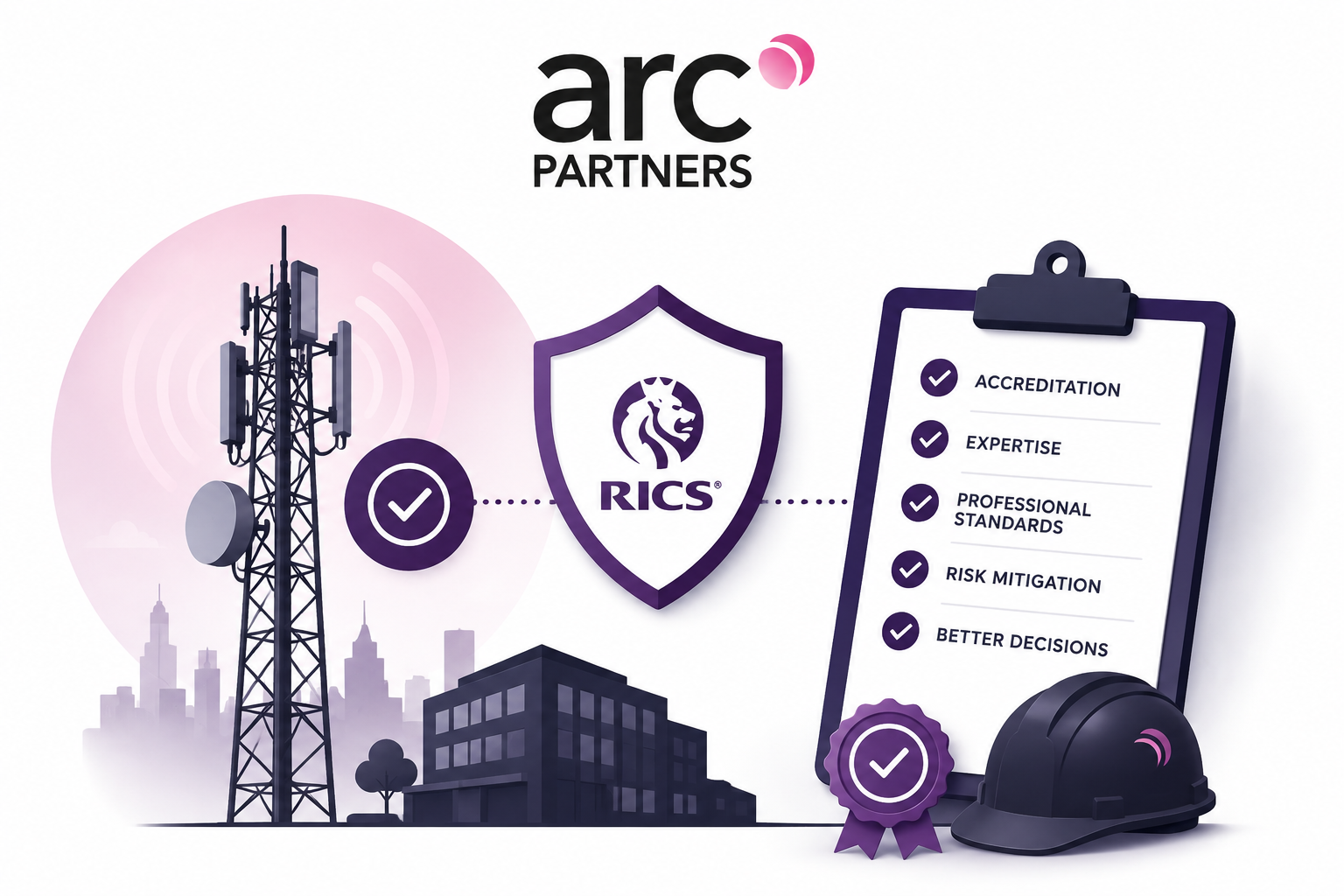 RICS and Telecoms: Why Accreditation Matters